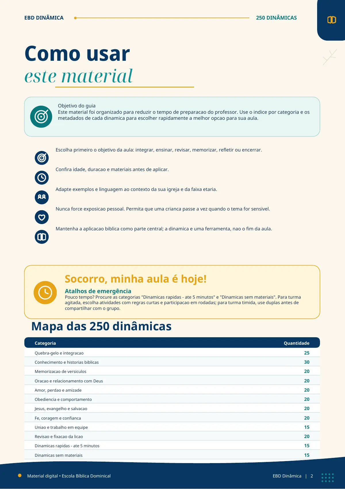 Página interna com o mapa das 250 dinâmicas