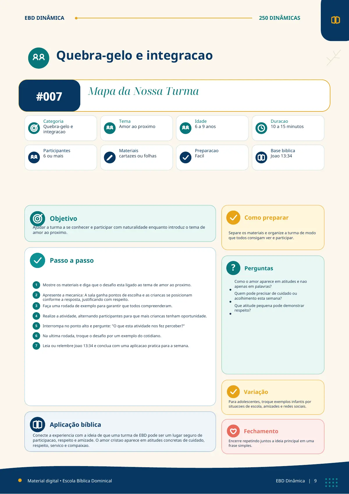 Página completa da dinâmica Mapa da Nossa Turma